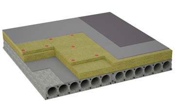 considerations of Gwernaffield flat roofing insulation