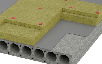 Gwernaffield tapered roof insulation companies